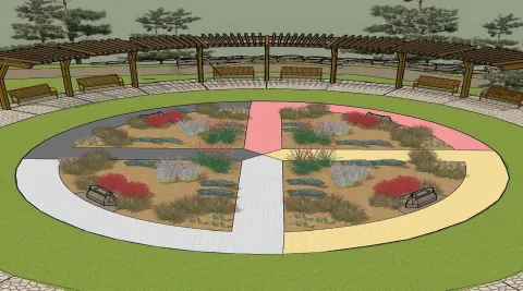 Designer rendition of the garden. A colored medicine wheel with plants at the center.