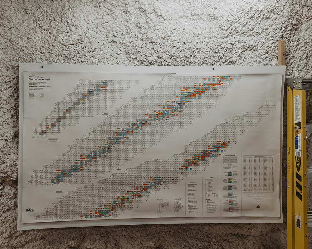 A colorful chart of nuclides hangs on a wall
