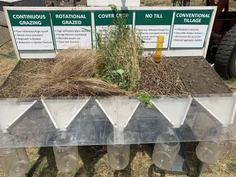 A rainfall simulator will show a demonstration on how land management decisions impact rainwater infiltration, retention, and runoff, regardless of land use. The presentation will compare and contrast various crop and range land management scenarios. It's different types of soil that you can pour water on to show runoff.